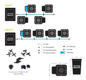 AutoPot 4 Pot Layout