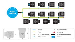 Autopot 12 pot xl system setup