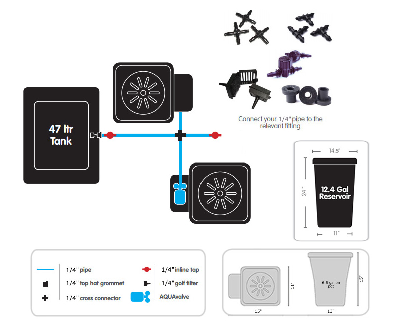 XL 8 Pot Système Pour Augmenter L'espace 1.2 x 2.4 M 600 W x2 Lumière Auto pot Propagateur Kits 