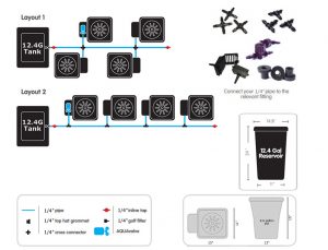 autopot 4 pot xl system layout