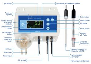 BlueLab pH Controller