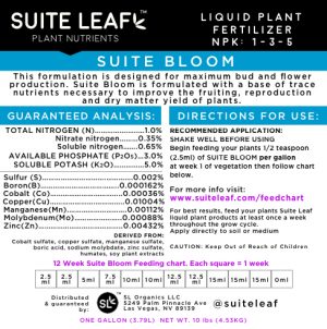 suite bloom label