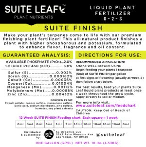 suite finish label