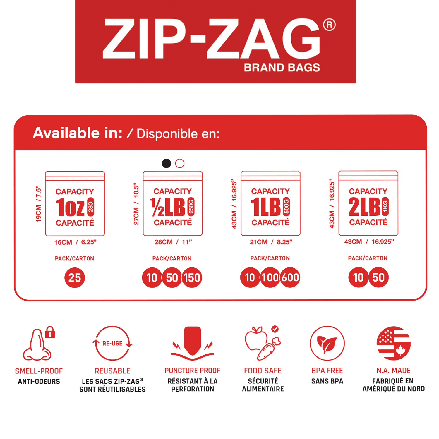 https://www.webhydroponics.com/app/uploads/2022/04/zip-zag-sizes.jpg