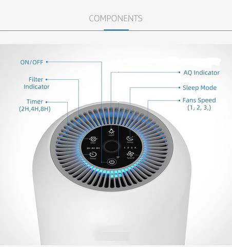 GermAwayUV Spartan In-Room UV & HEPA Air Purifier - Image 2